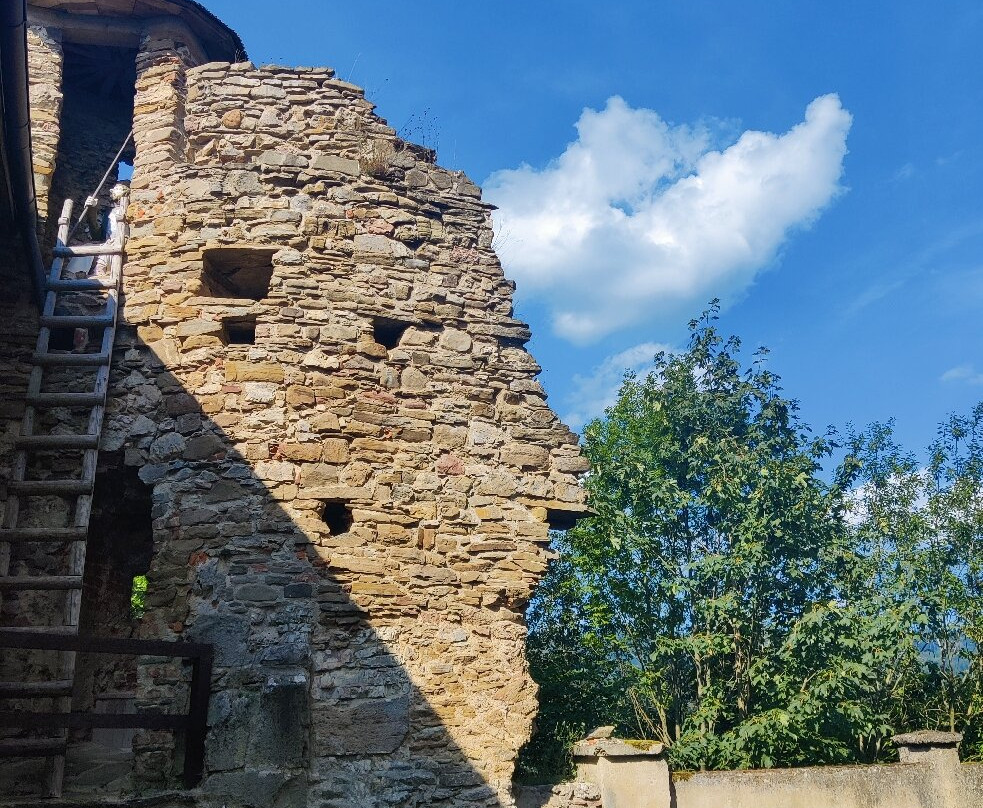 Lubovna Castle-Stara Lubovna必去景点