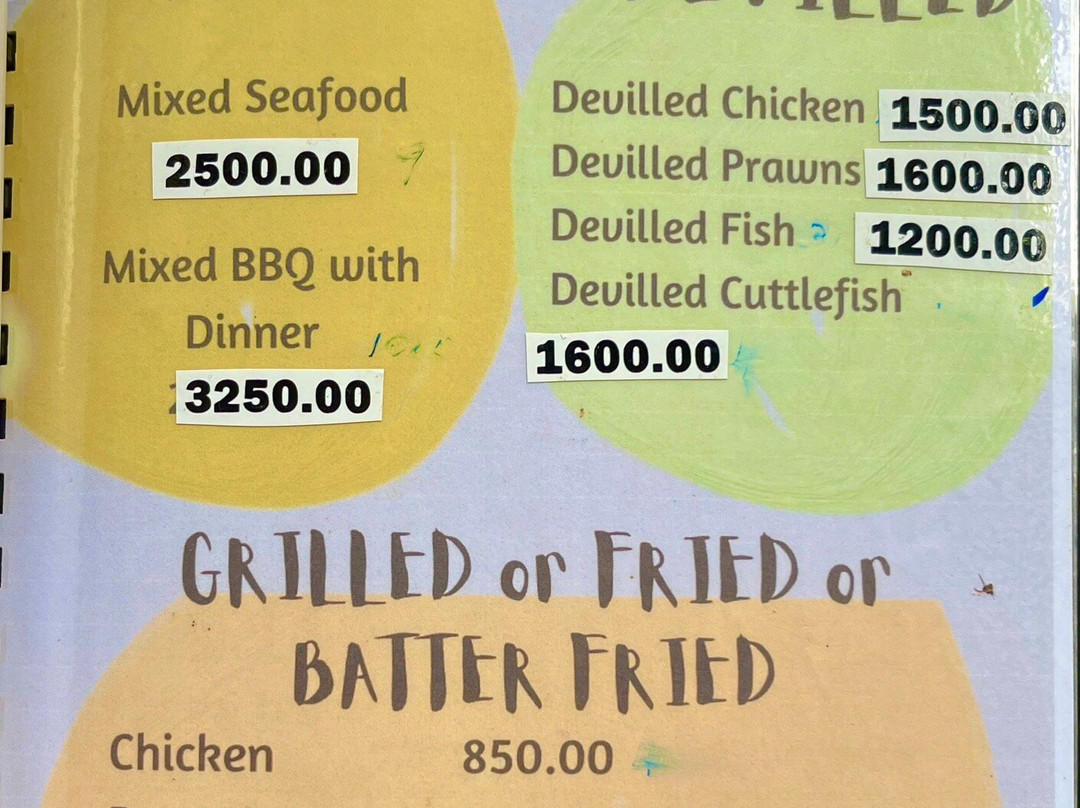 Wind Blend Kite Resort主图