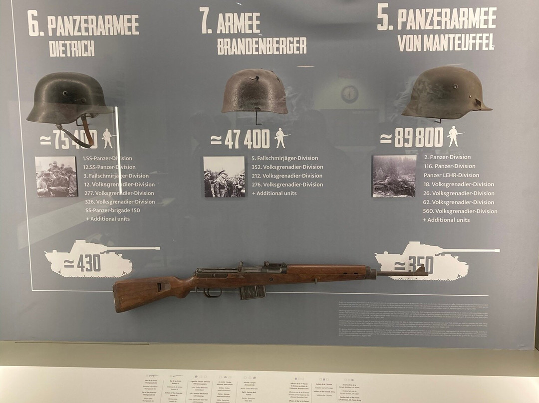 Bastogne War Rooms景点图片