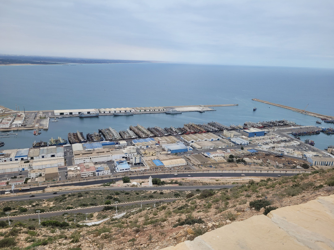 DANIALAND-Anza必去景点