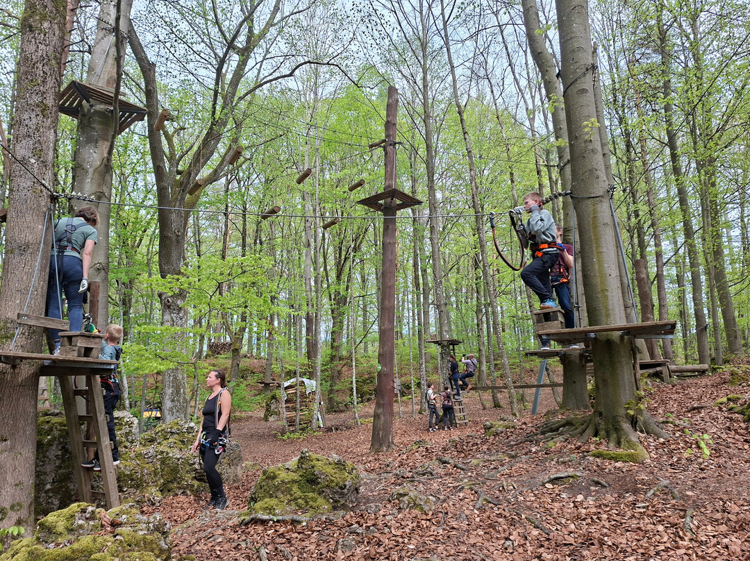 Freizeitpark Betzenstein-Betzenstein必去景点