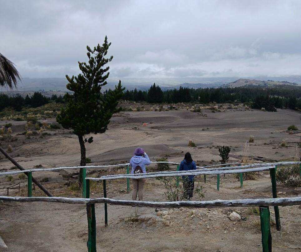 Desierto De Palmira-Chimborazo Province必去景点