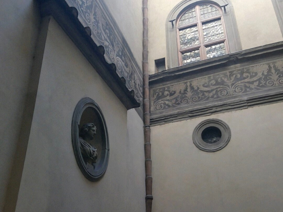 霍恩博物馆-佛罗伦萨必去景点