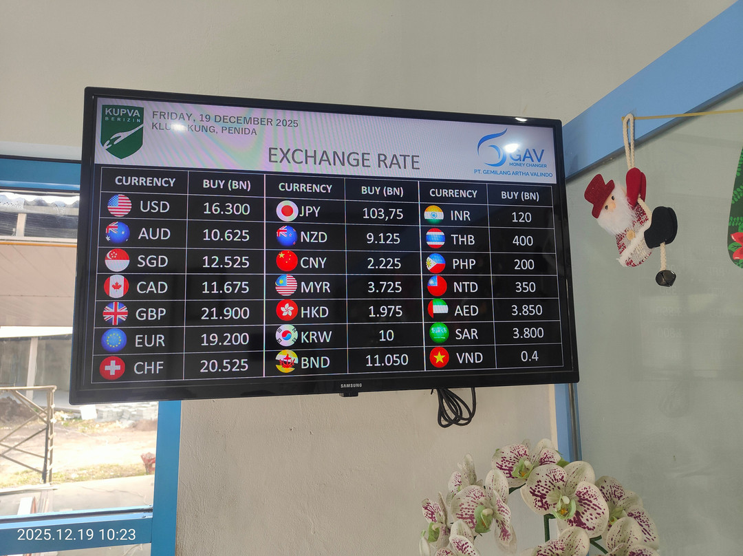 Gav Money Changer Nuspen