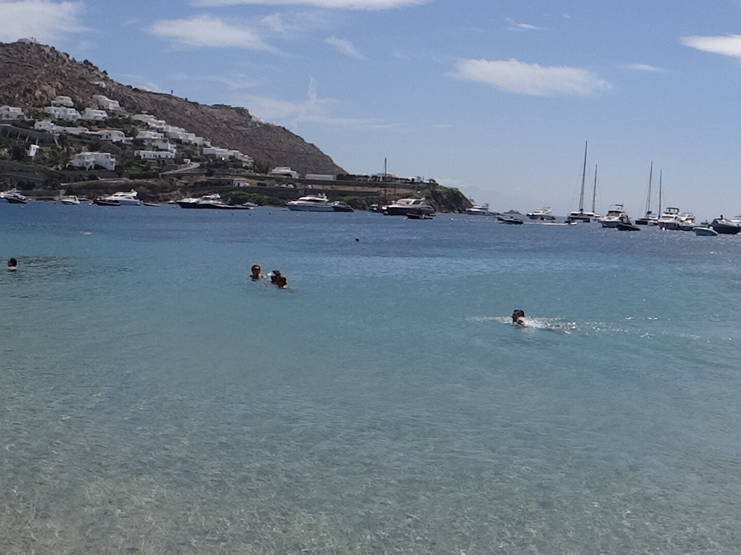 Ornos Beach-奥诺斯必去景点