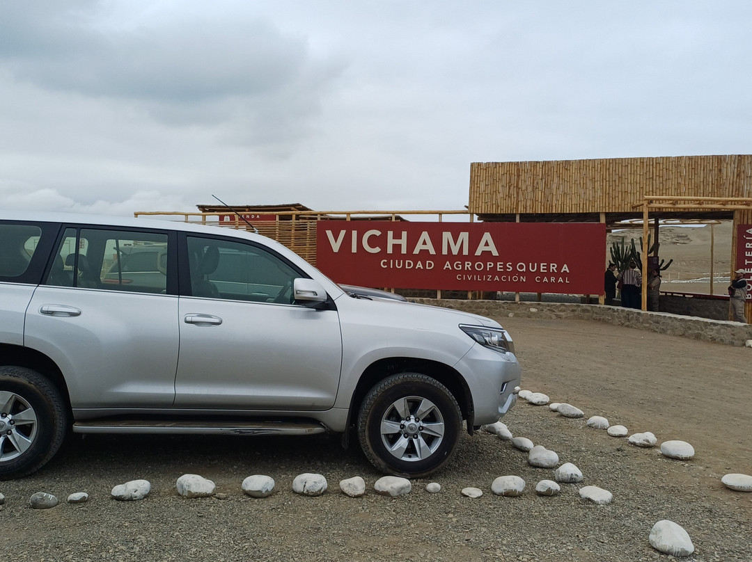 Barón De Huaura-Huaura必去景点