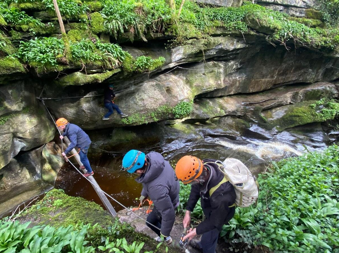 How Stean Gorge-Lofthouse必去景点