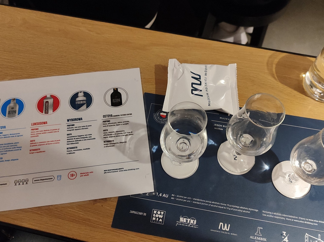 Polish Vodka Museum-华沙必去景点