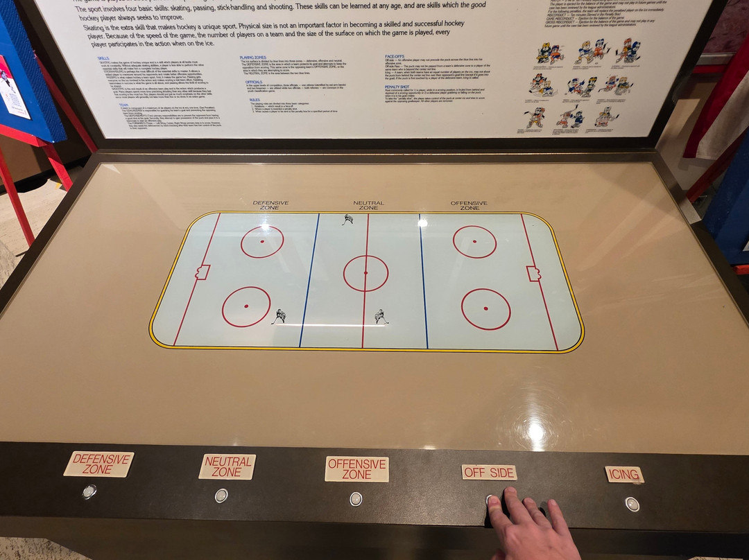 U.S. Hockey Hall of Fame-Eveleth必去景点