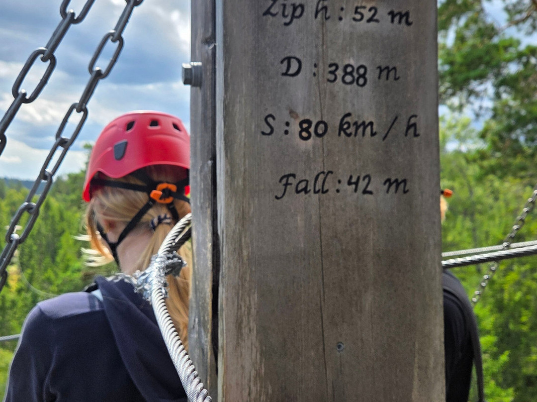Sweden Zipline-Klavrestrom必去景点