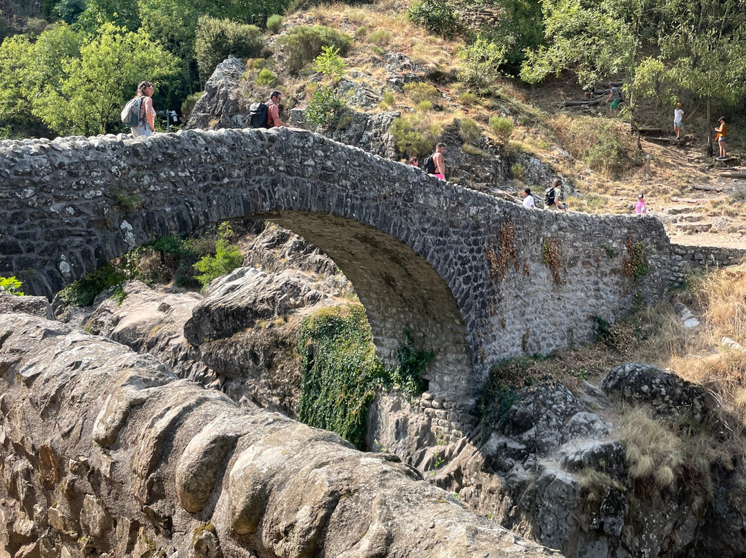 Via Ferrata-Thueyts必去景点
