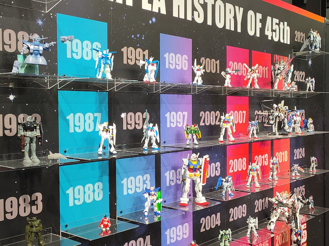 The Gundam Base Tokyo-江东区必去景点
