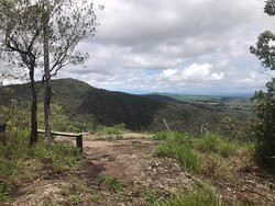 Mount Baldy- 阿瑟顿必去景点