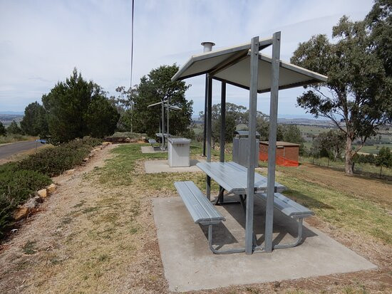 Who'd A Thought It Lookout-Quirindi必去景点