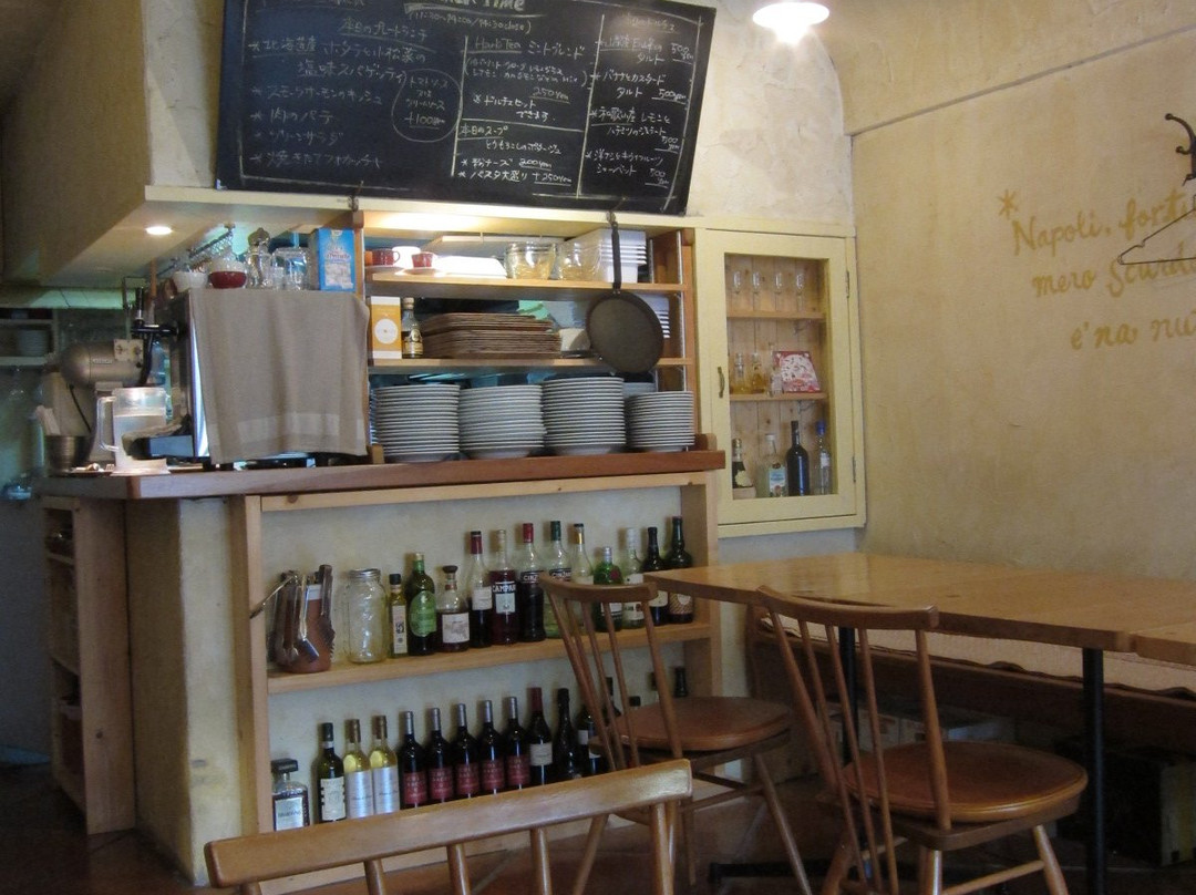 オヴェストイゾラ