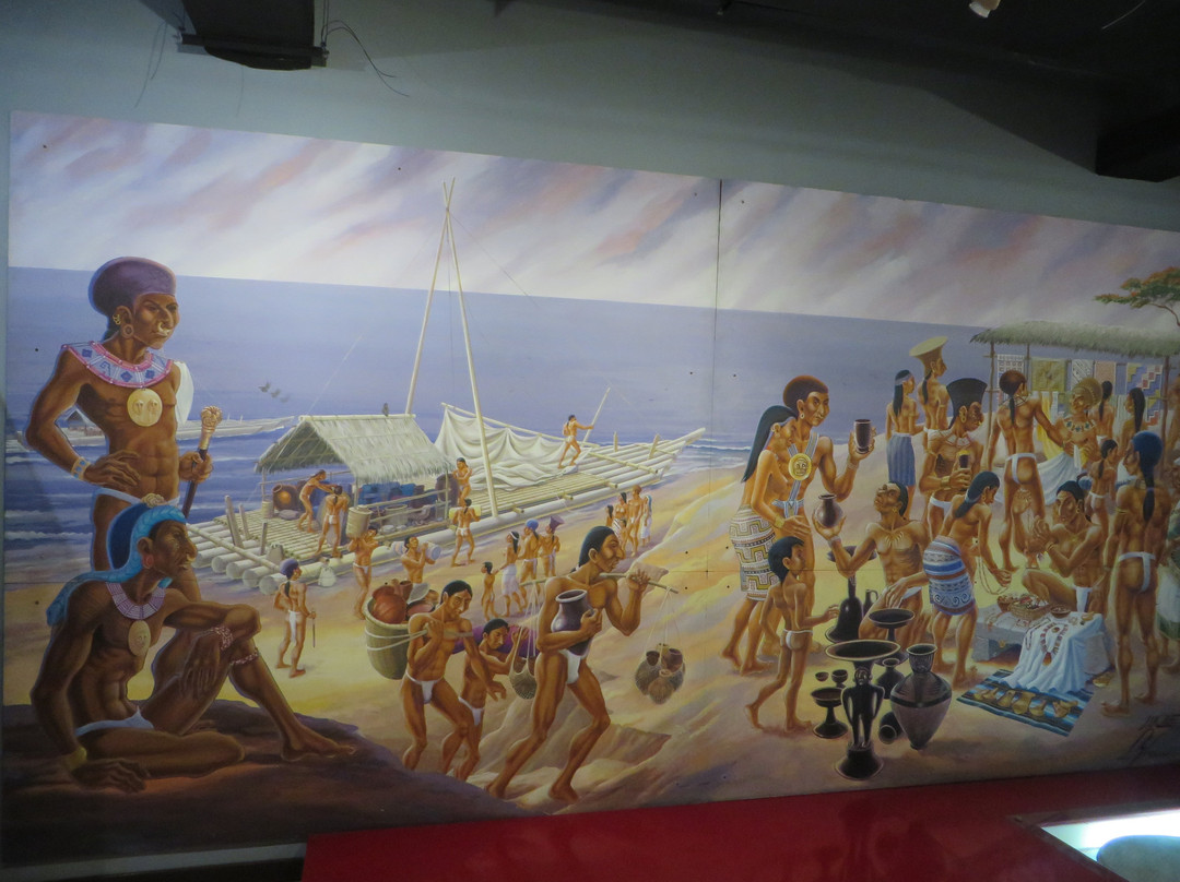 Museo del Banco Central-曼塔必去景点