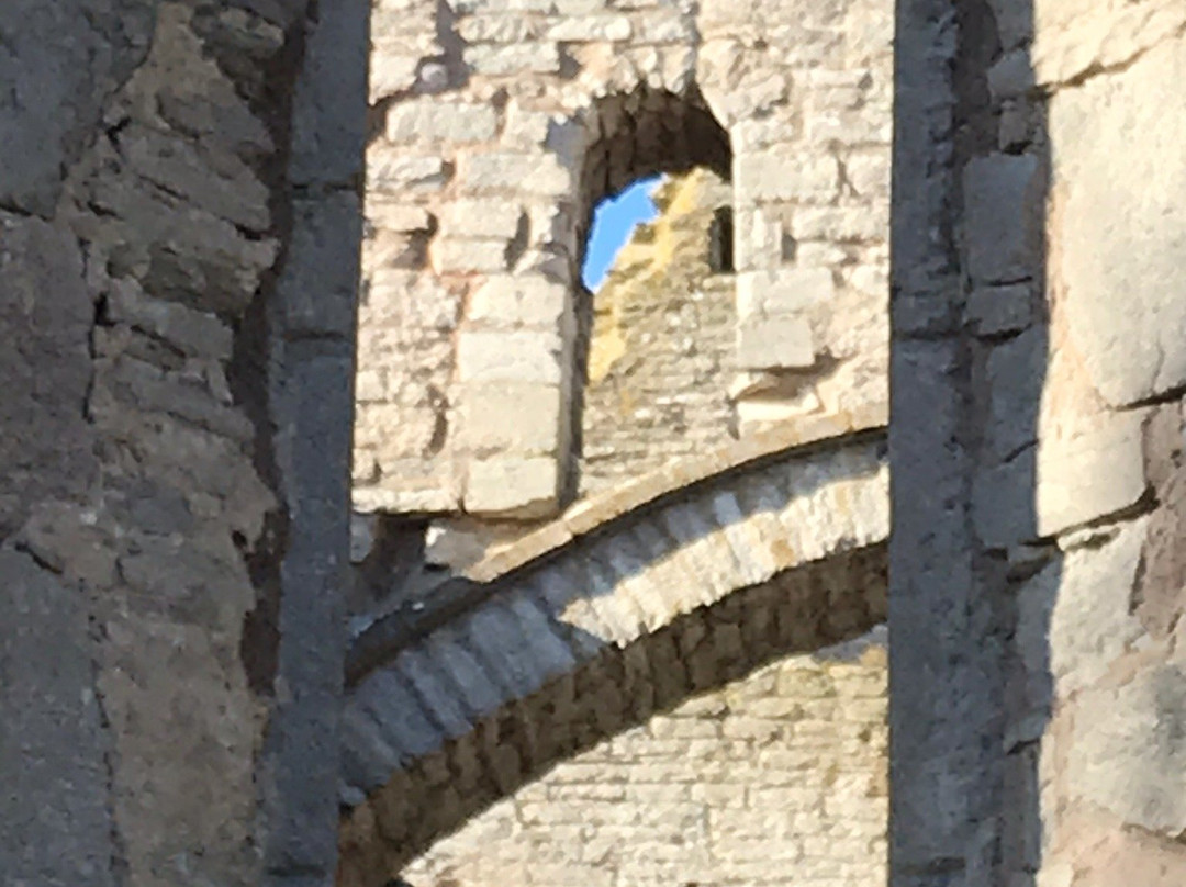 St. Goran Church Ruin-维斯比必去景点