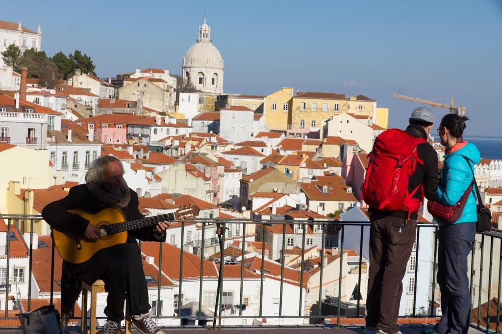 Imperial Tours Portugal-里斯本必去景点