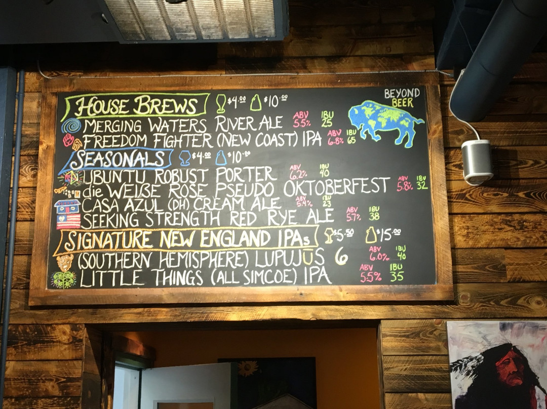 Imagine Nation Brewing-米苏拉必去景点