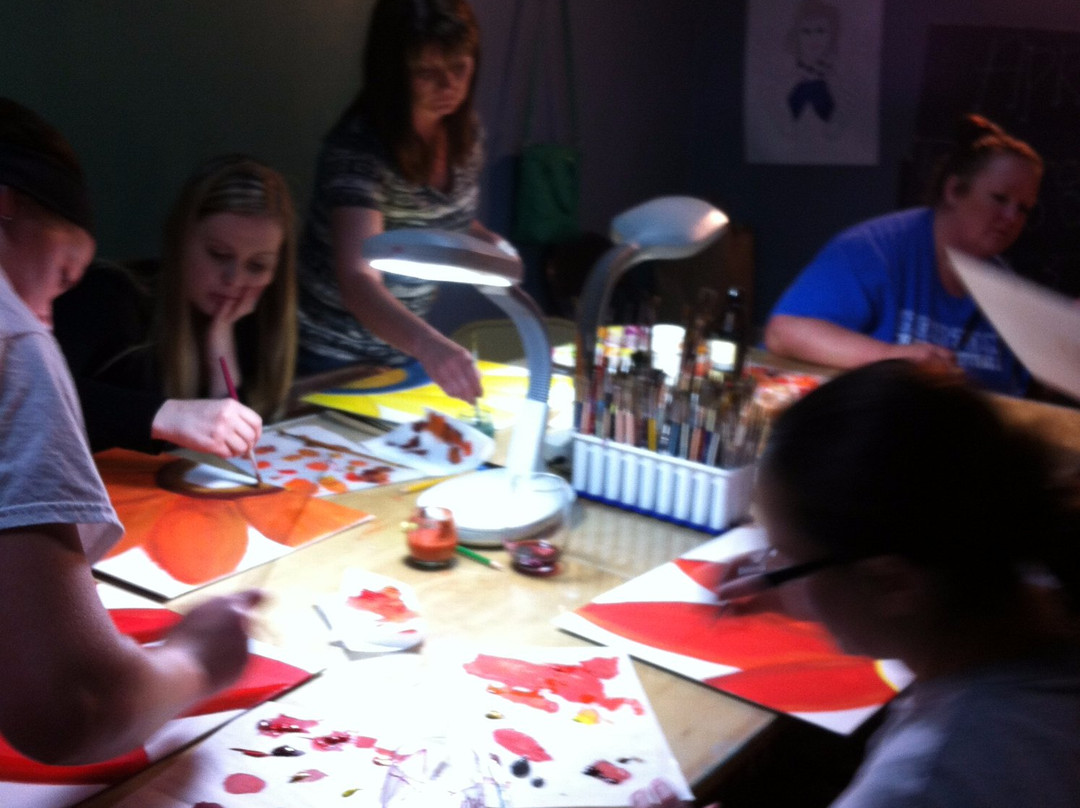 The Artist Box-Atchison必去景点