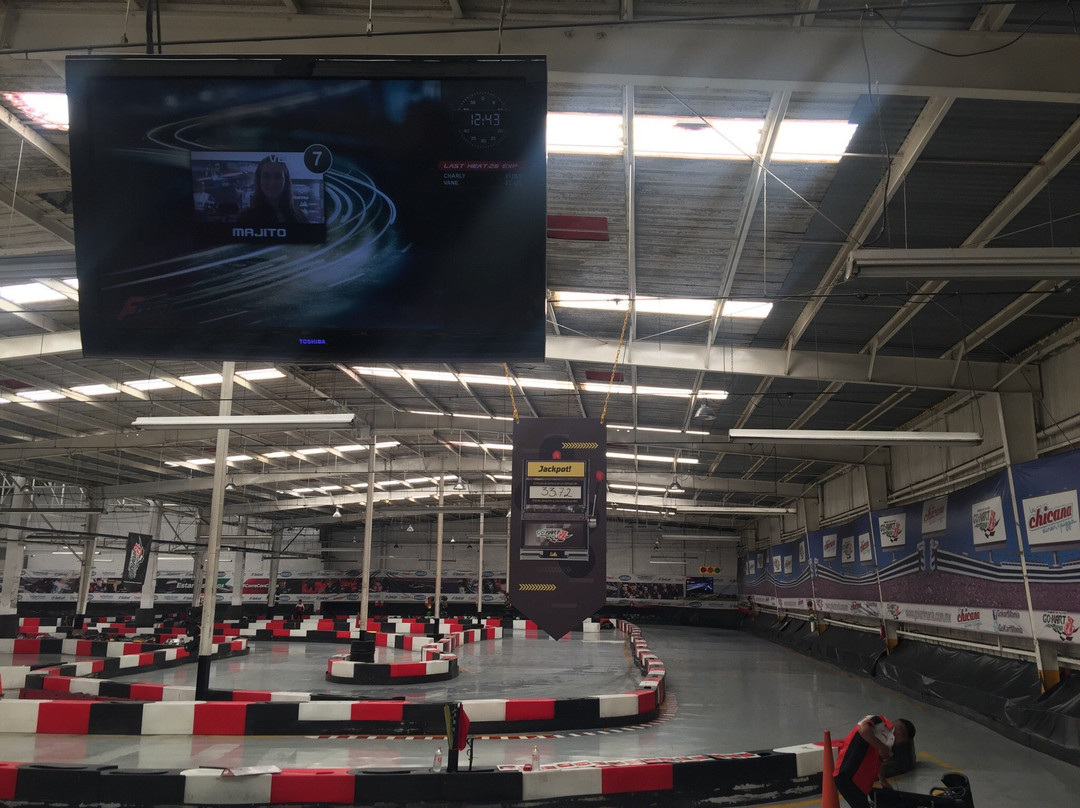 Go Kart Mania-特拉尔内潘特拉必去景点