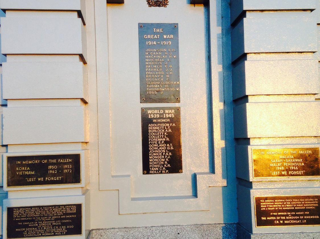 Ringwood Clock Tower景点图片