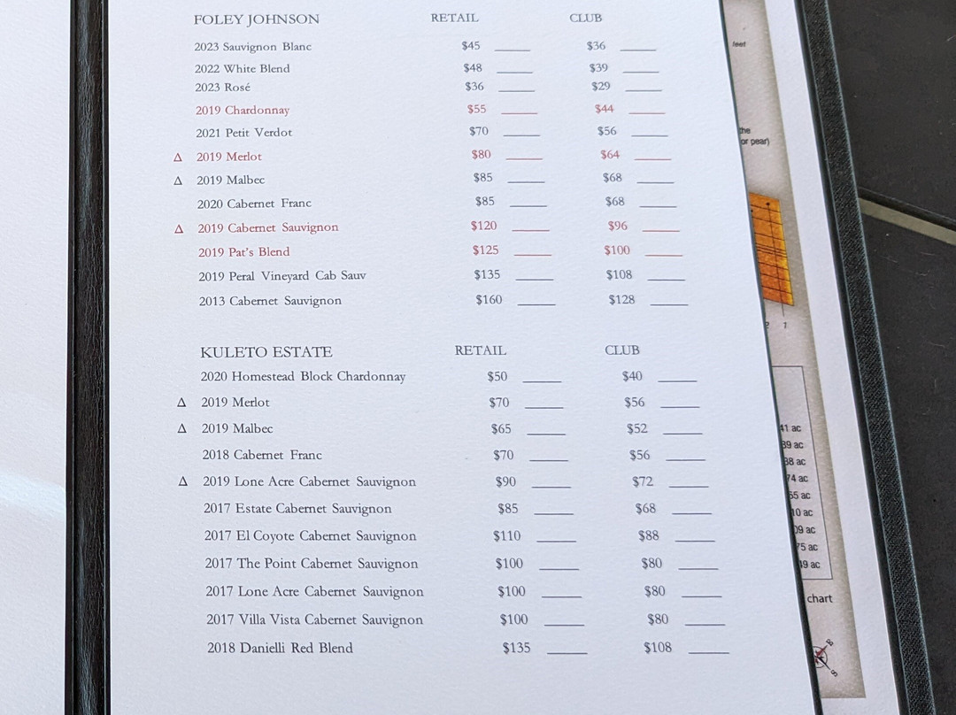 Foley Johnson Winery景点图片