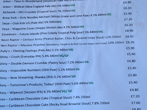 Furnace Inn-德比必去景点