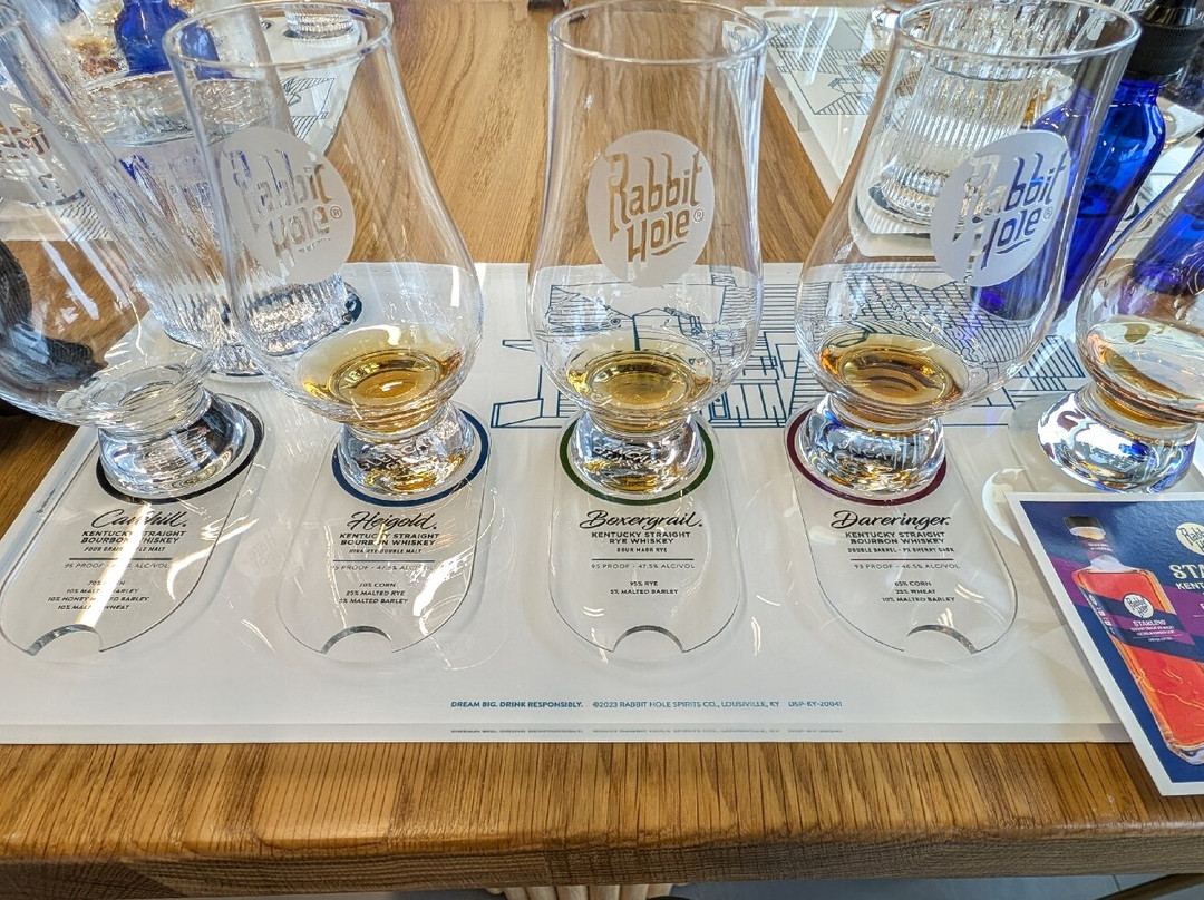 Rabbit Hole Distillery-路易斯维尔必去景点
