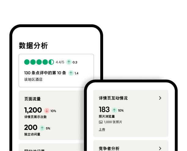 手机版高级账户酒店详情页的顶部。