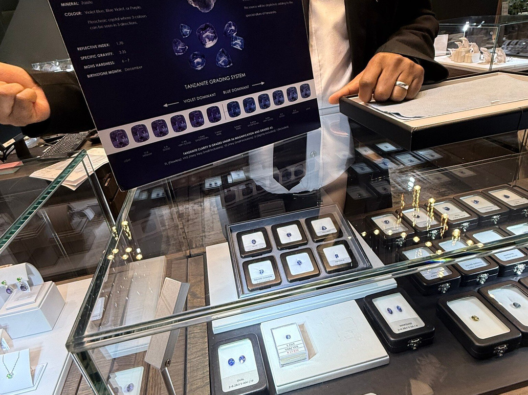 Shimansky Jewellers Rockwell-Green Point必去景点