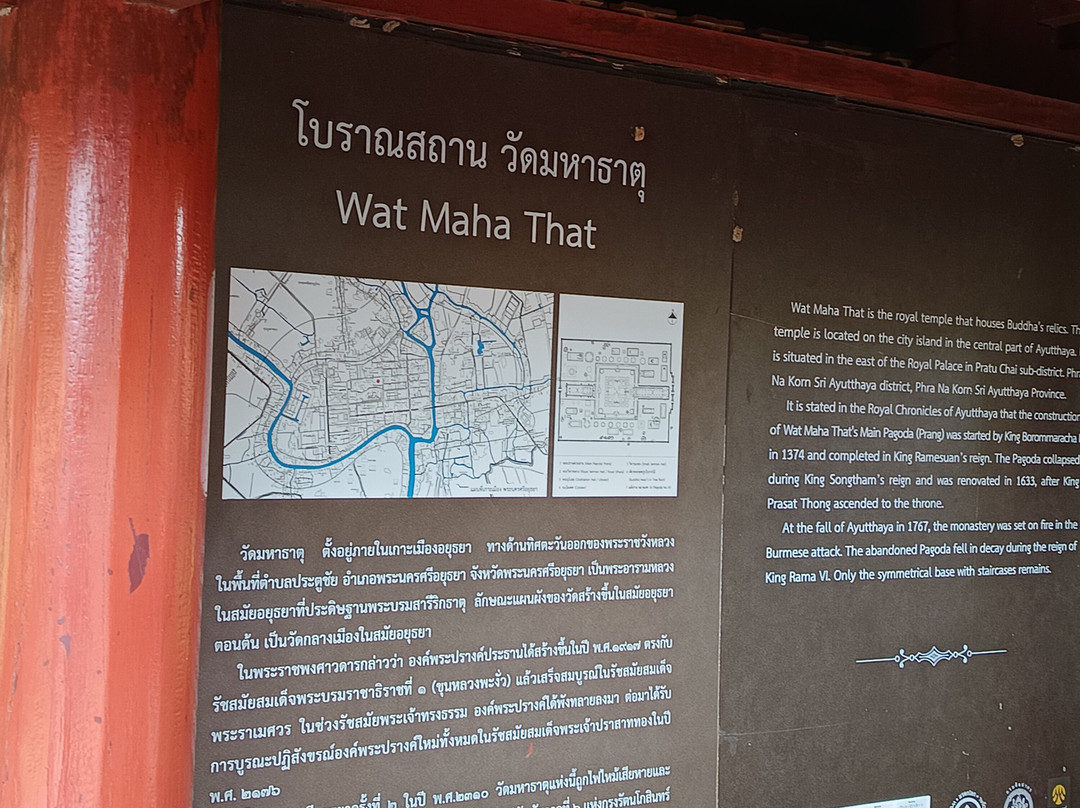 Wat Maha That-童颂必去景点