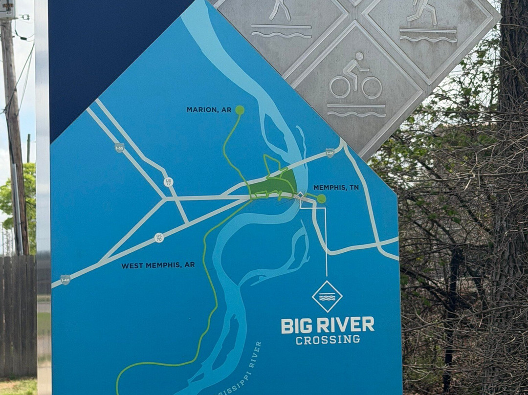 Big River Crossing-孟菲斯必去景点