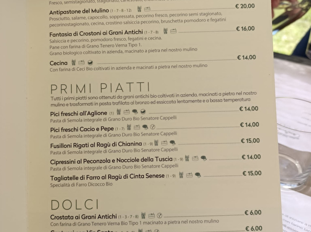 Mulino Val d’Orcia-皮恩扎必去景点