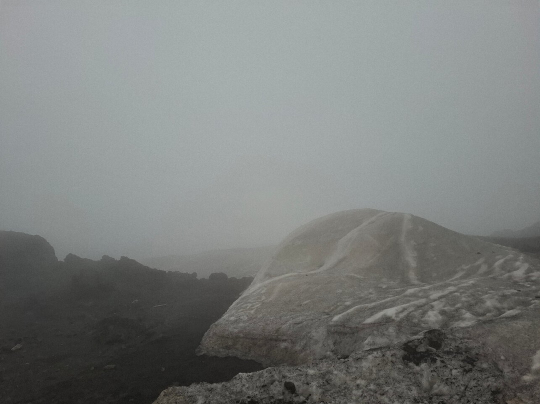 埃特纳火山-卡塔尼亚必去景点