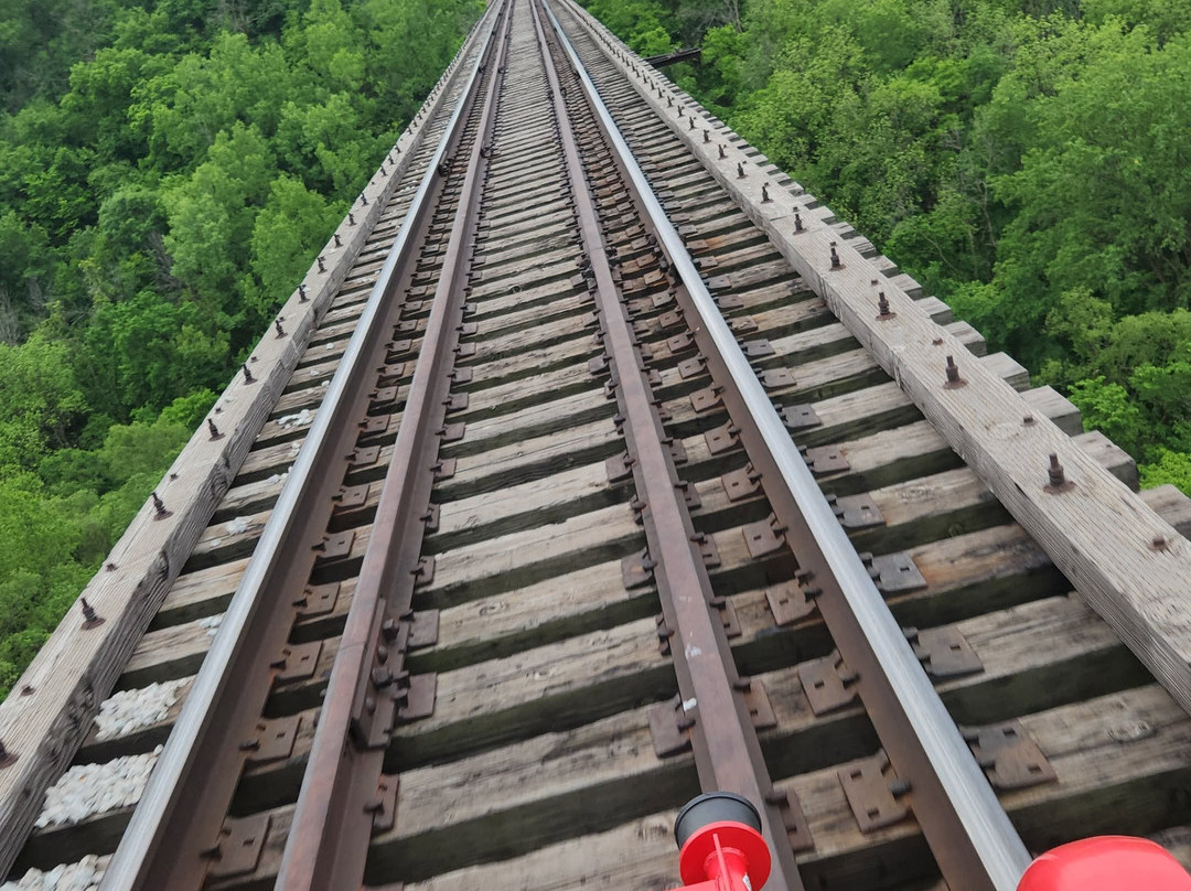 Rail Explorers: Boone IA Division-Boone必去景点