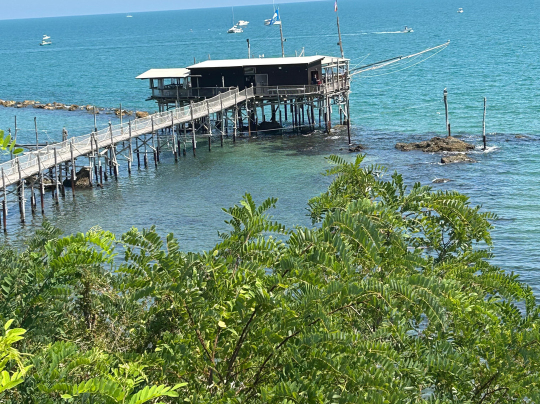 Lungomare Di Fossacesia Marina-Fossacesia Marina必去景点