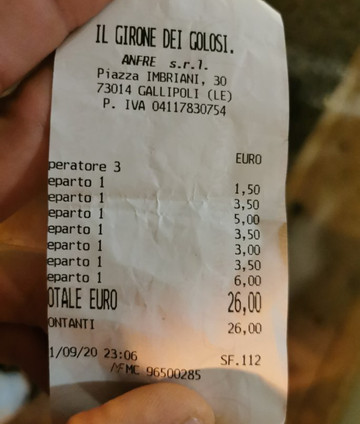 Il Girone Dei Golosi-加里波利必去景点