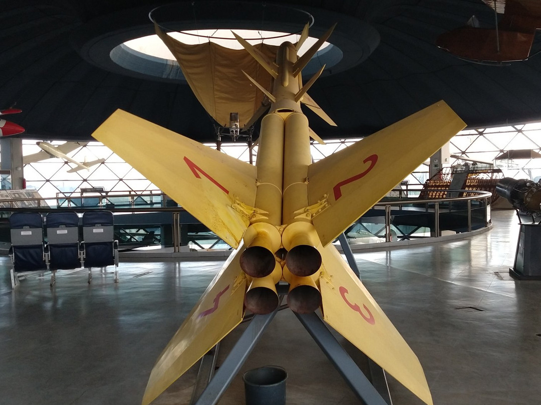 Museum of Aviation-贝尔格莱德必去景点