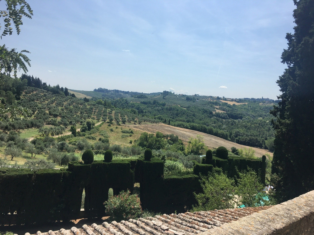 Castello di Montegufoni-蒙特斯佩托利必去景点