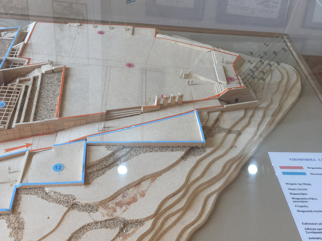 Maritime Museum of Crete-干尼亚必去景点