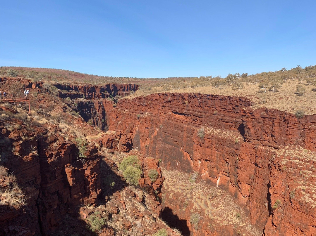 Oxer Lookout-Karijini National Park必去景点