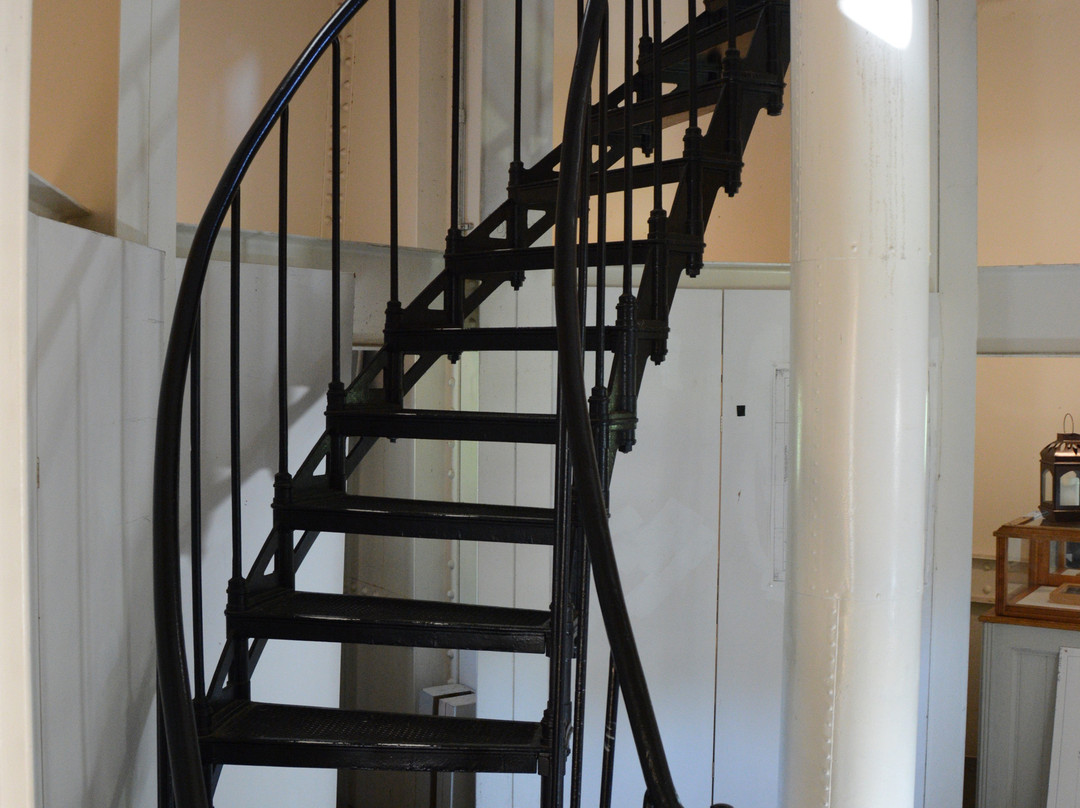 North Point Lighthouse-密尔沃基必去景点