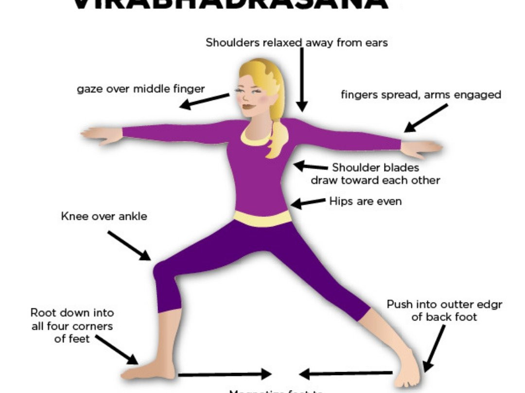 Yoga in Rishikesh景点图片