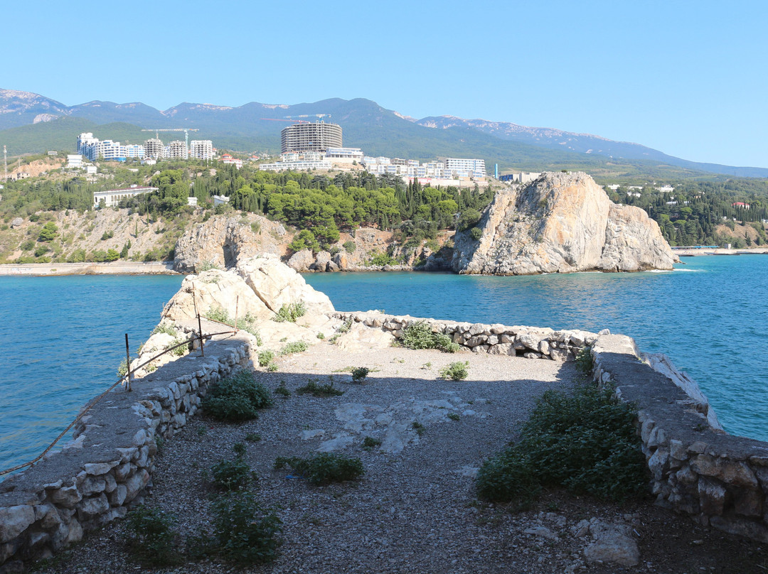 Partenit旅游景点-Adaları