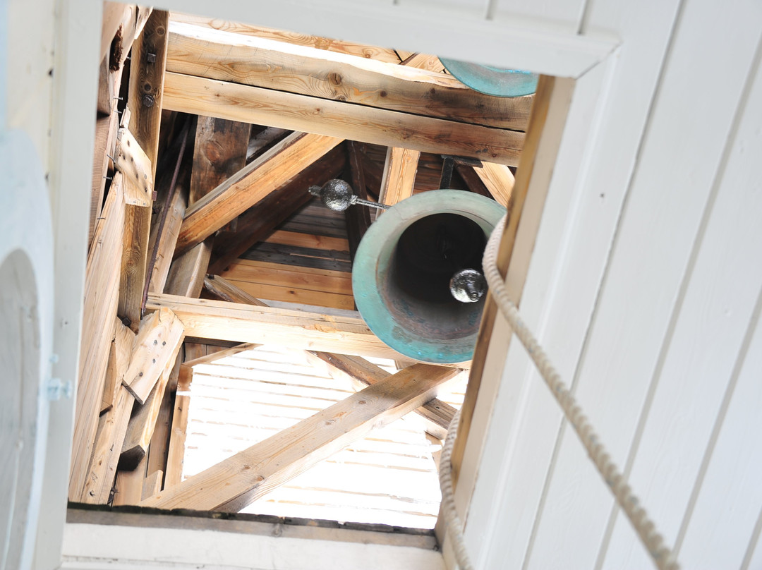 Norwegian Lutheran Church-Grytviken必去景点