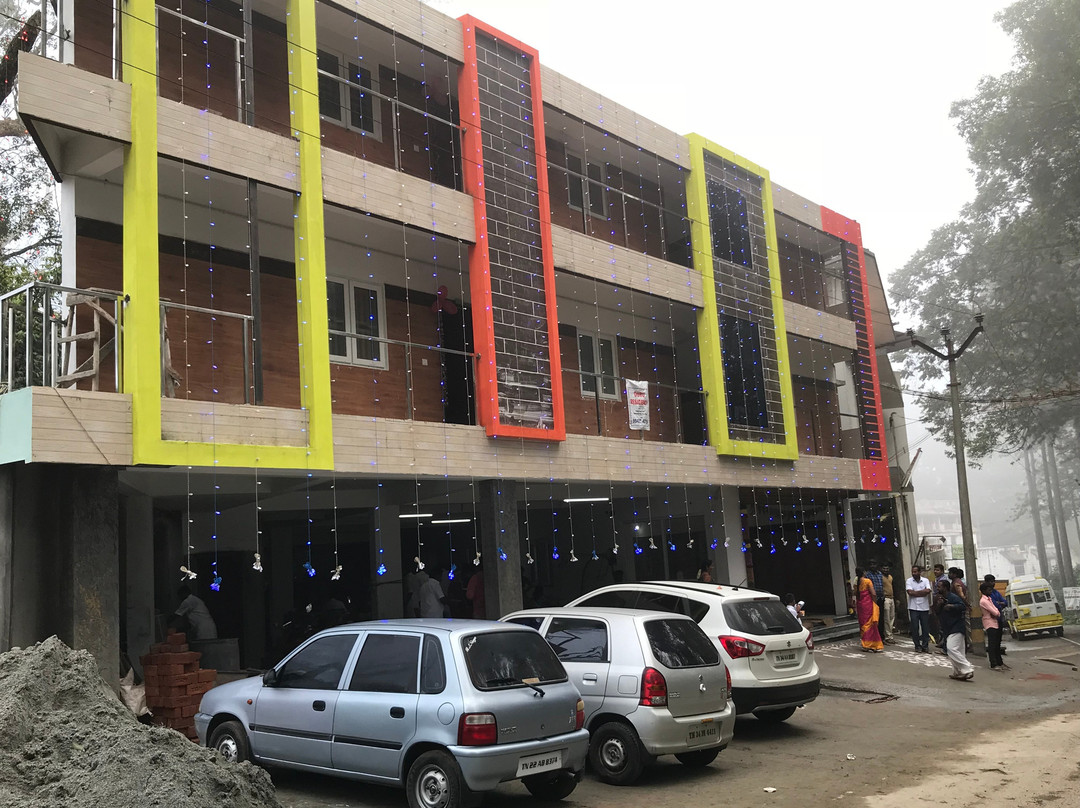 Guru Residency
