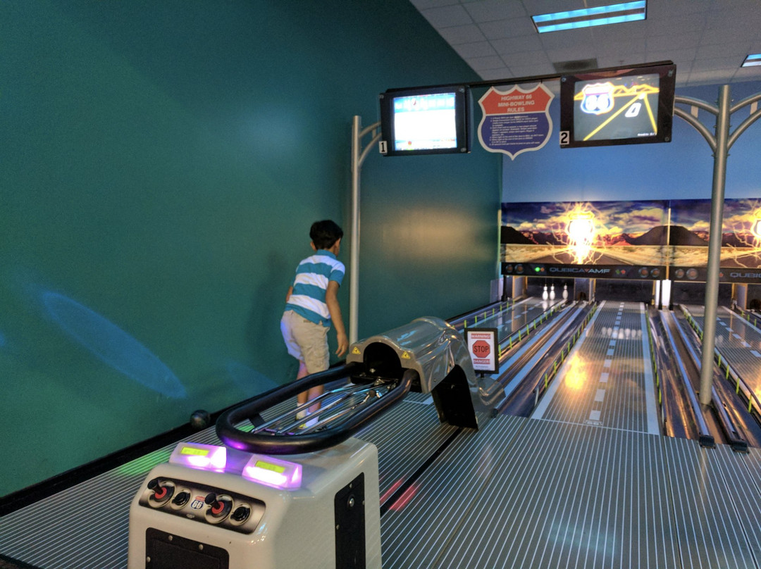 Sports Connection-夏洛特必去景点