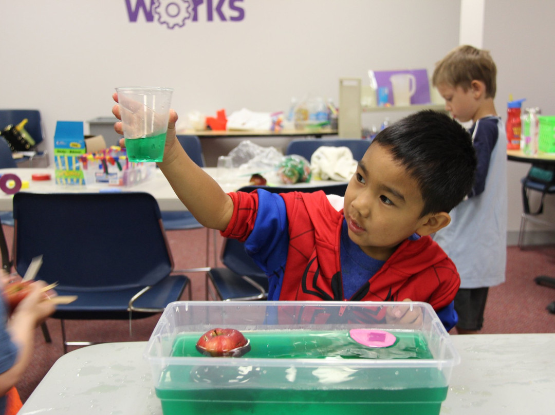 The Works Museum-布卢明顿必去景点