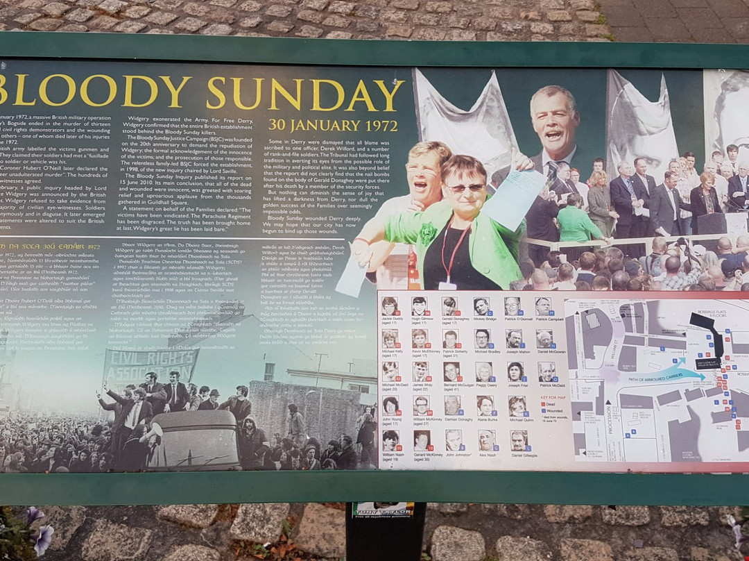 Bloody Sunday Memorial景点图片